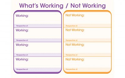 What’s Working/Not Working