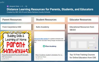 Distance Learning Resources for Parents, Students, and Educators